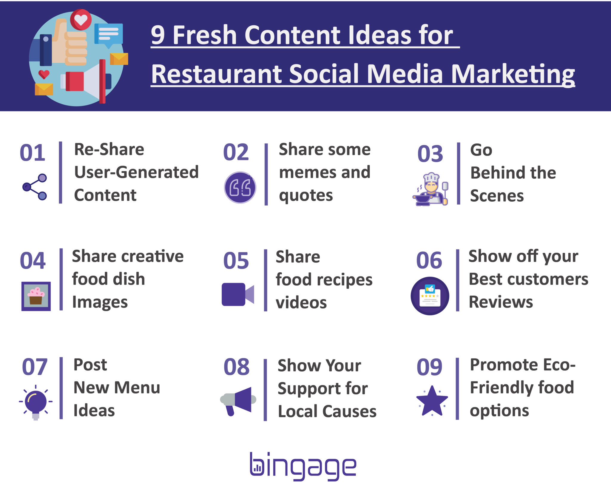 9 fresh content idea for restaurant social media marketing 2048x1646 1 - Click42