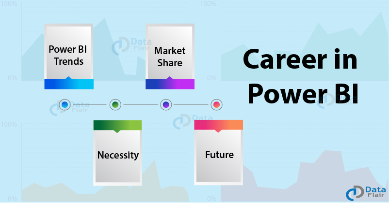 How to switch career in Power BI - Click42