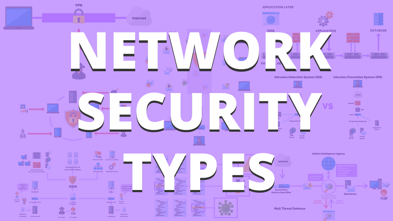 Network Securty Types Expert Explains The Basics Of Cyber Security - Click42
