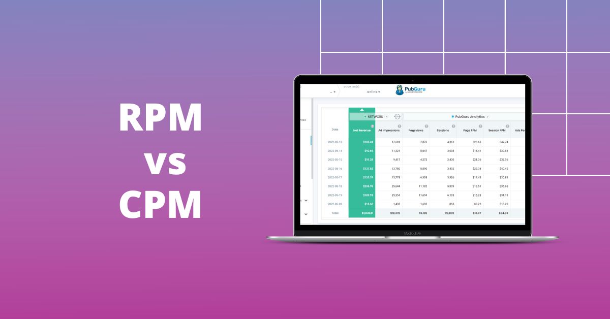 rpm vs cpm 1 - Click42