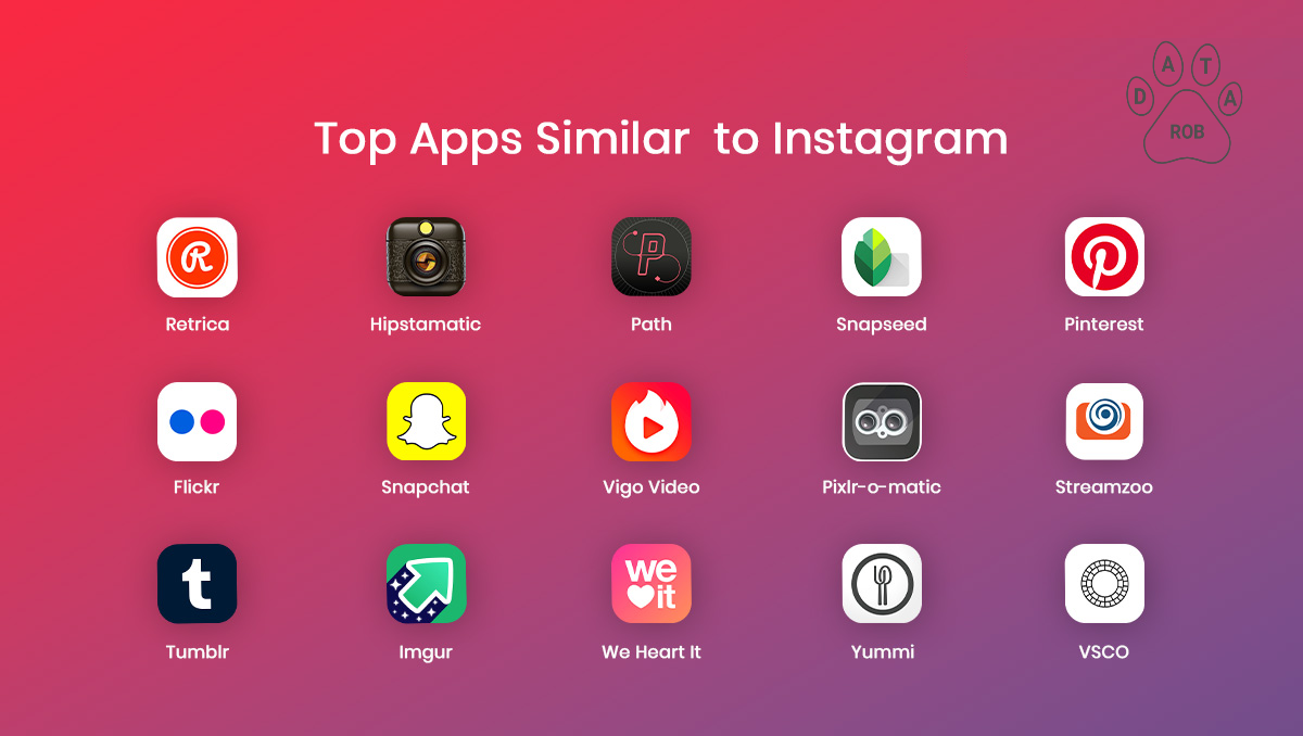 toop tools like instagram - Click42
