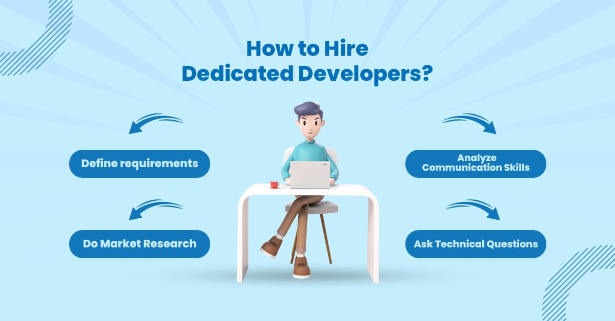 how to hire dedicated developers - Click42